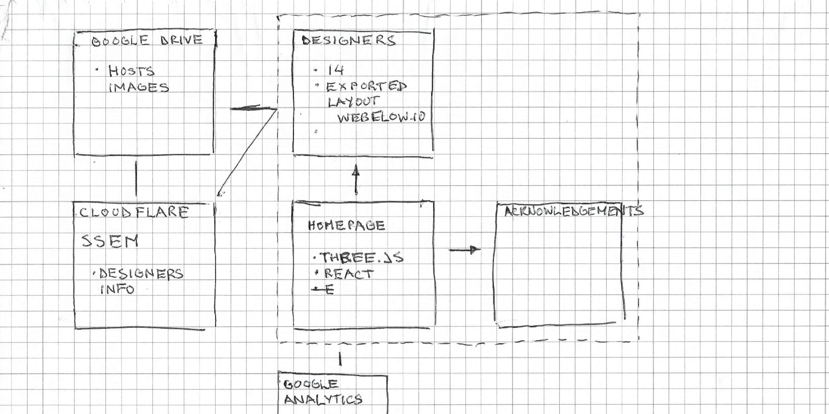Large example image placeholder
