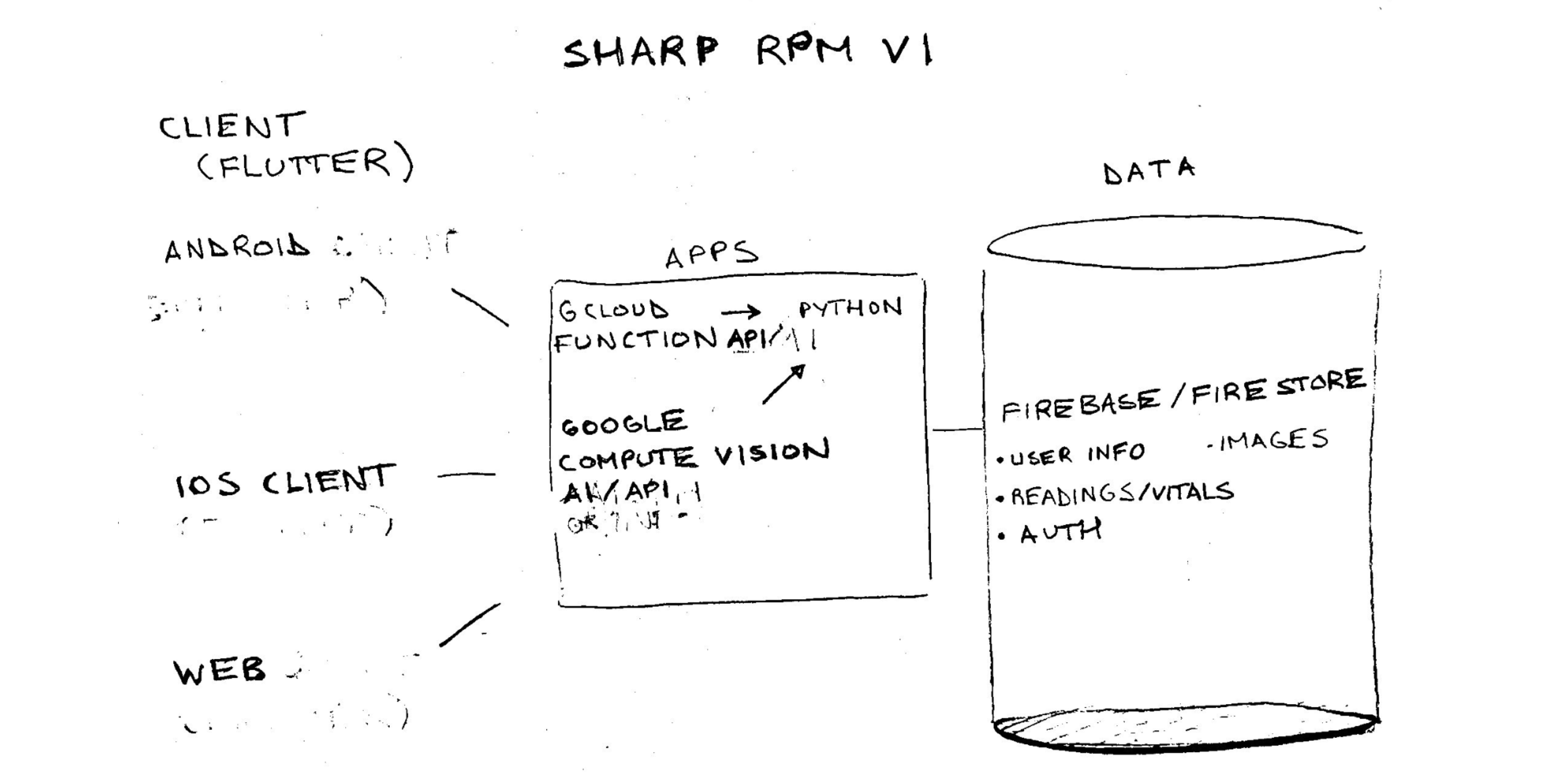 Large example image placeholder