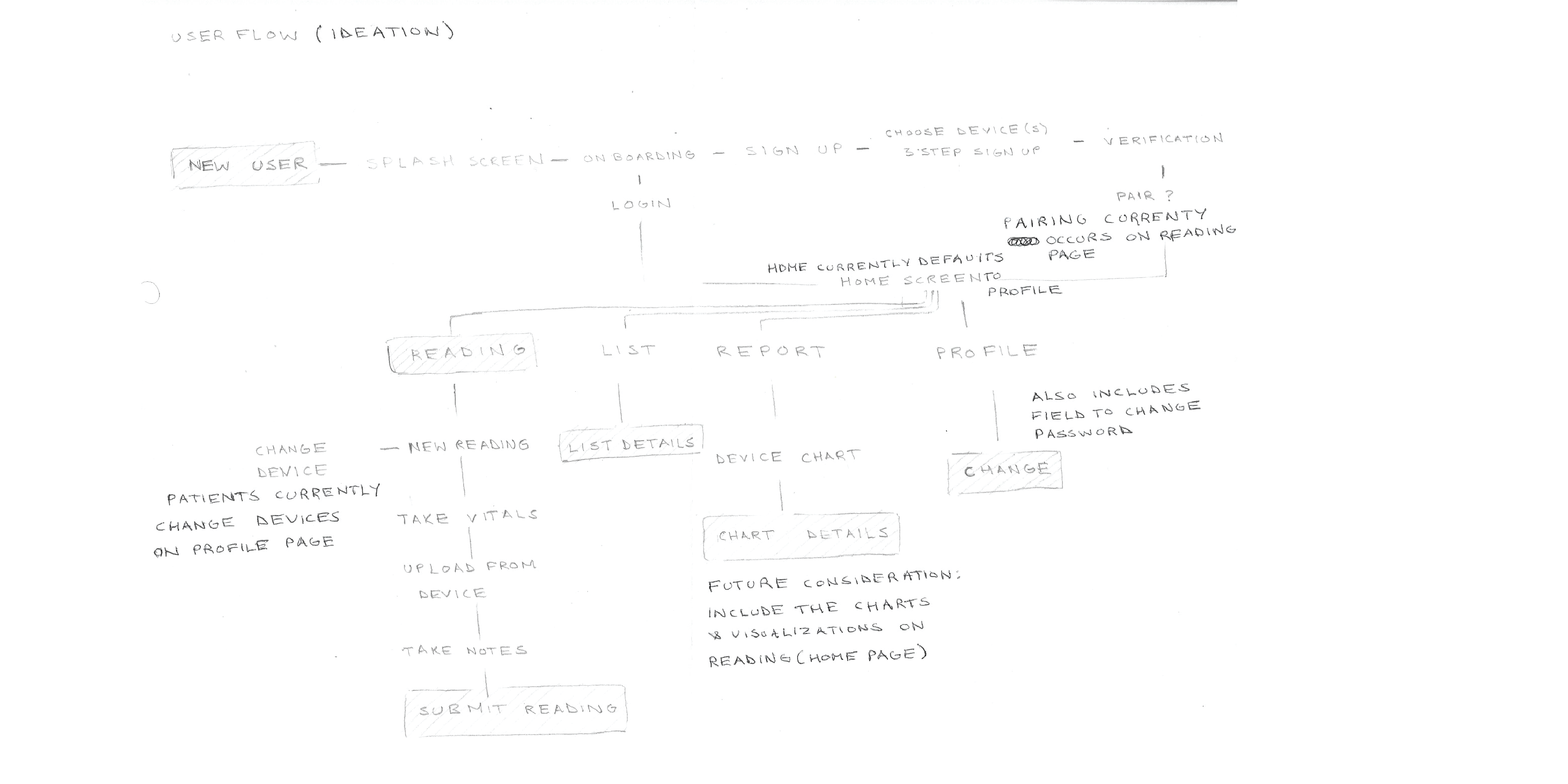 Large example image placeholder